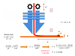 Slide6